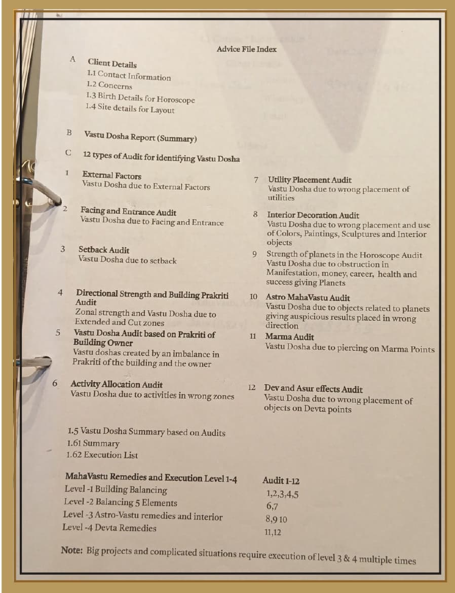 How to Design a Vastu-Compliant Home in East Delhi - Step 4: Prakriti, Profession & Personalized Audit - 1