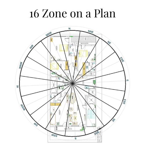 Best Vastu Consultant in East Delhi for Home and Office Spaces - Why People Choose Vasterior - 5