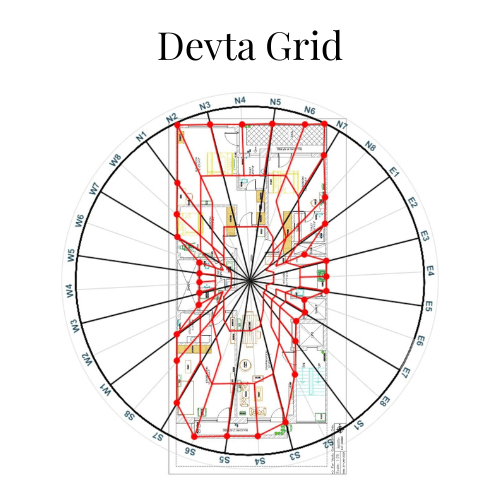 Best Vastu Consultant in East Delhi for Home and Office Spaces - Why People Choose Vasterior - 3